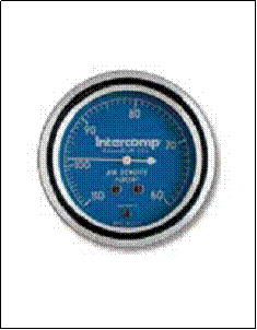 Air Density Gauge